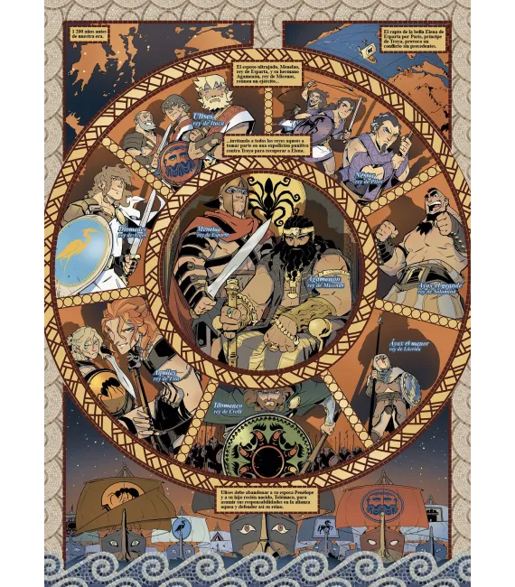 Telémaco Nº 01: En busca de Ulises