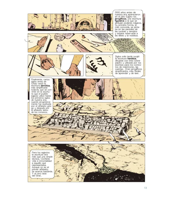 El ABC de la tipografía