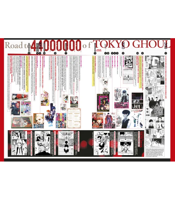 Tokyo Ghoul Zakki: re