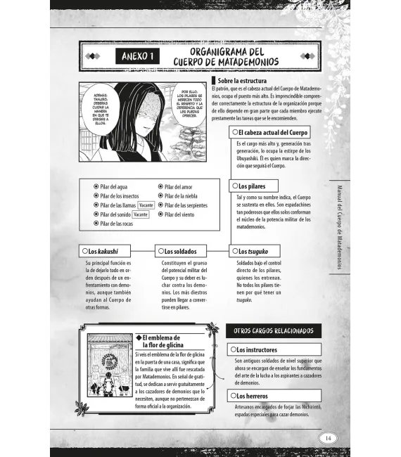 Guardianes de la noche Fanbook Nº 01