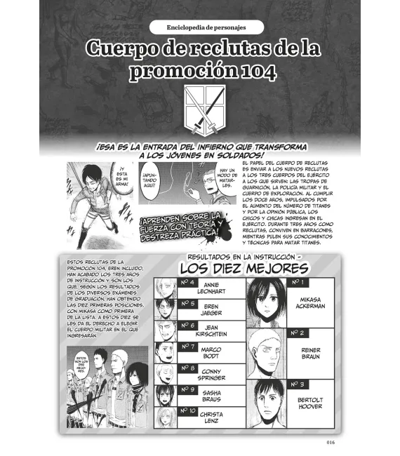 Guía Ataque a los Titanes: Inside + Outside (Edición Coleccionista)