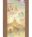La Leyenda de Shim Chong Nº 1 (de 8)